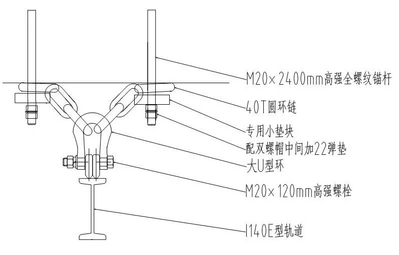 老窑沟煤矿单轨吊辅助运输系统_科技_网