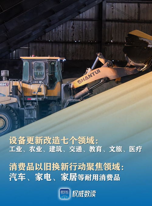 权威数读 惠企又利民,设备更新和以旧换新行动方案来了